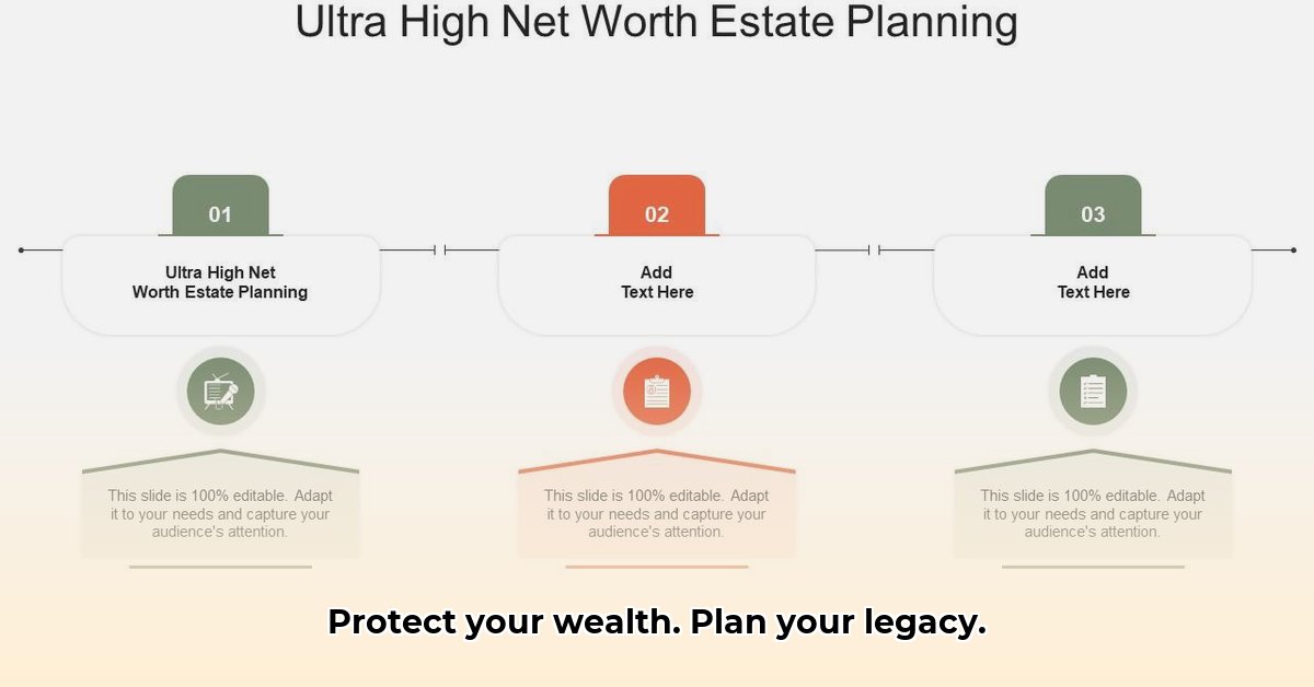 high-net-worth-estate-planning